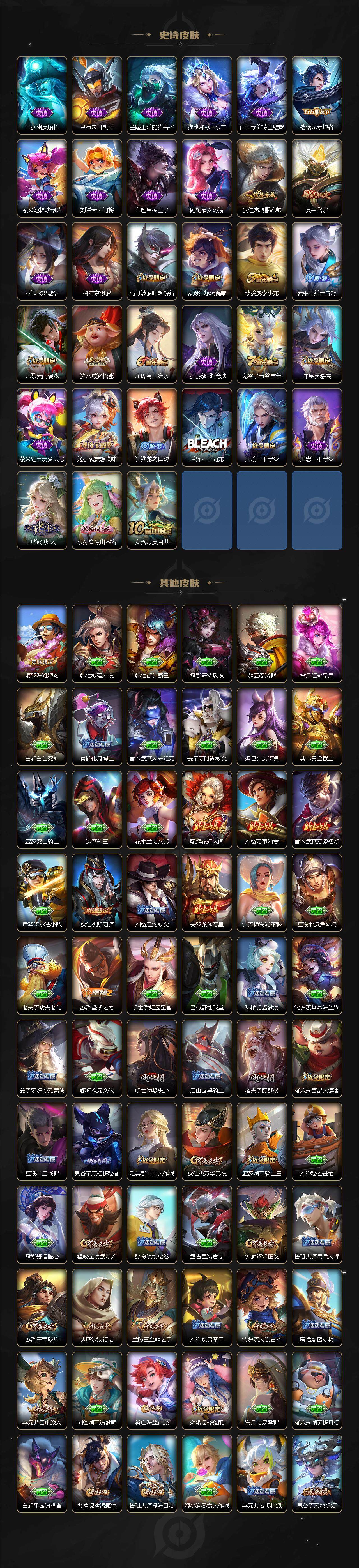 WZLFY3346685王者荣耀账号详情图3 WZLFY3346685王者荣耀账号详情图3