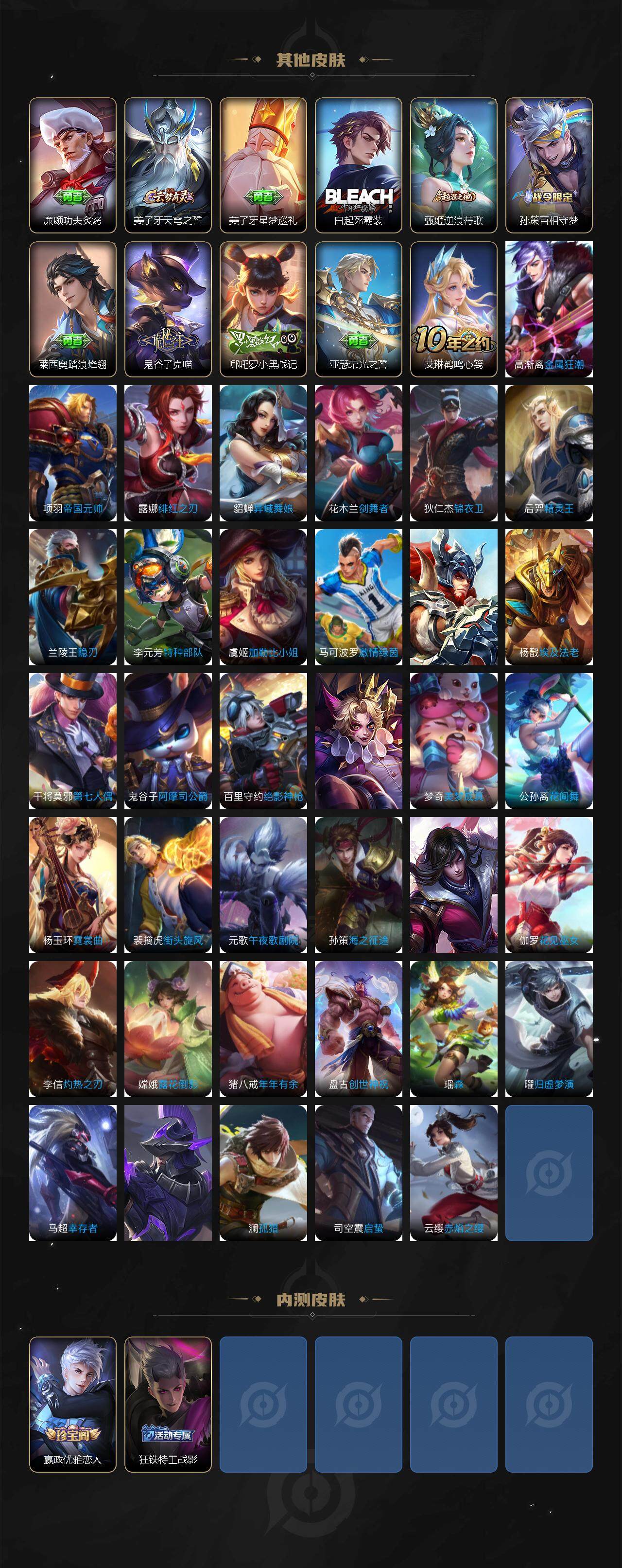 WZLFY3346685王者荣耀账号详情图4 WZLFY3346685王者荣耀账号详情图4