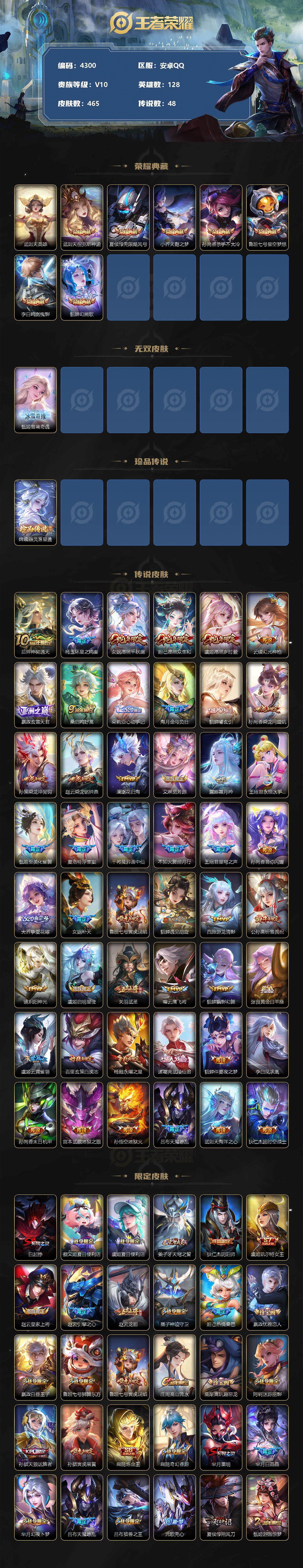 WZCMW3368908王者荣耀账号详情图2