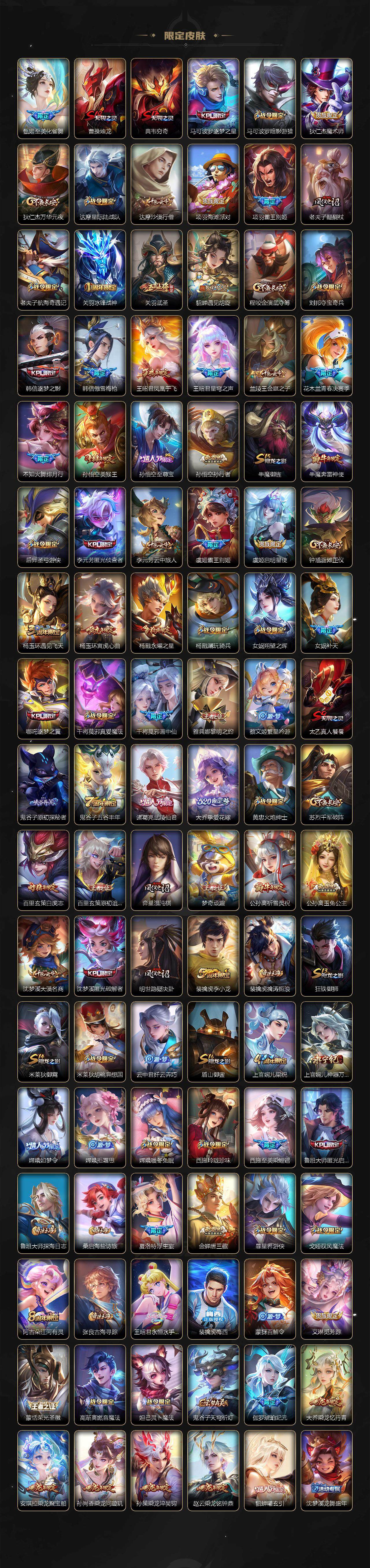 WZCMW3368908王者荣耀账号详情图3