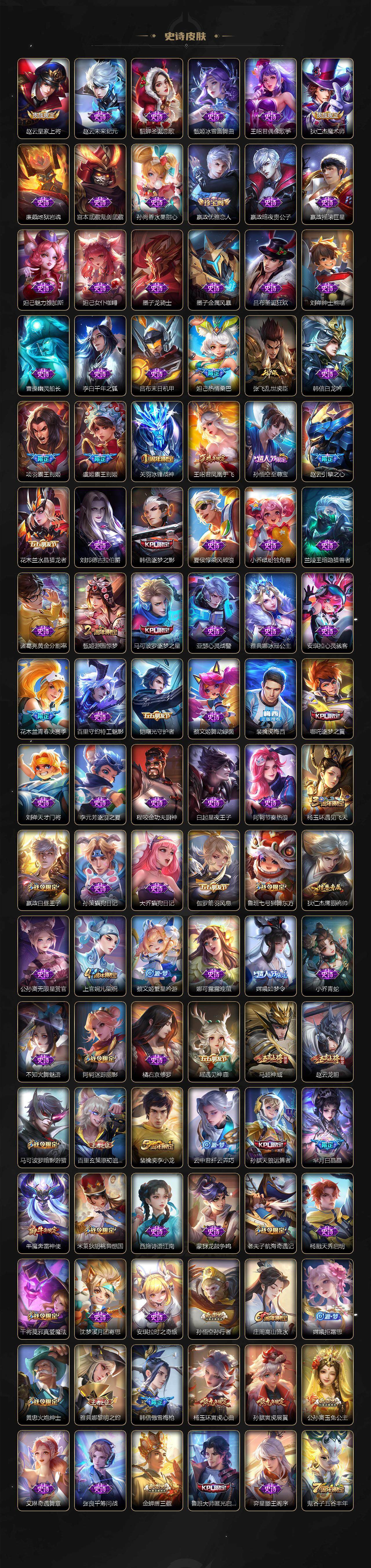 WZCMW3368908王者荣耀账号详情图5