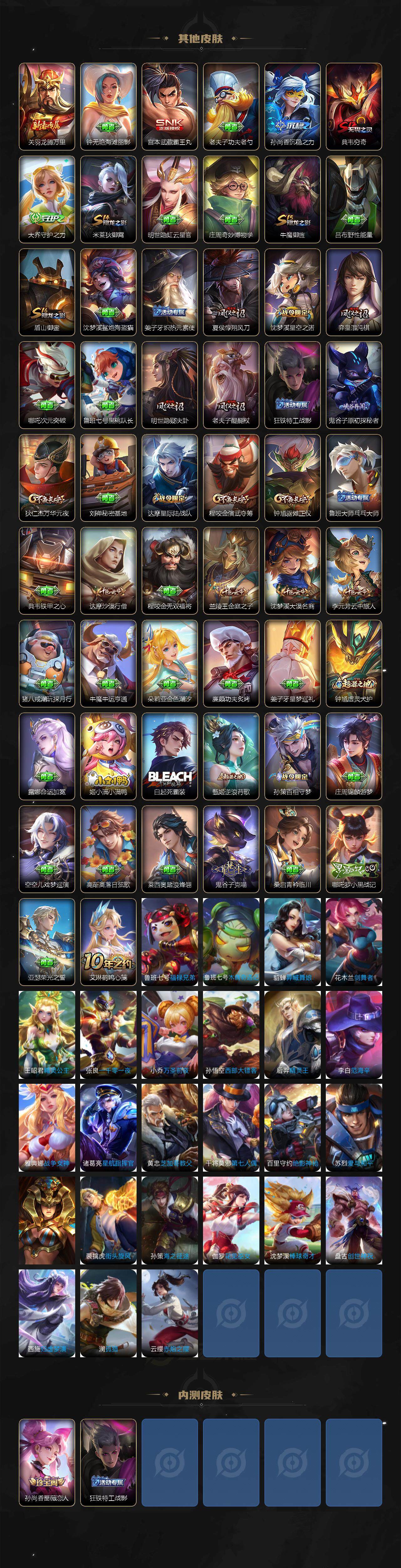 WZCMW3347837王者荣耀账号详情图3