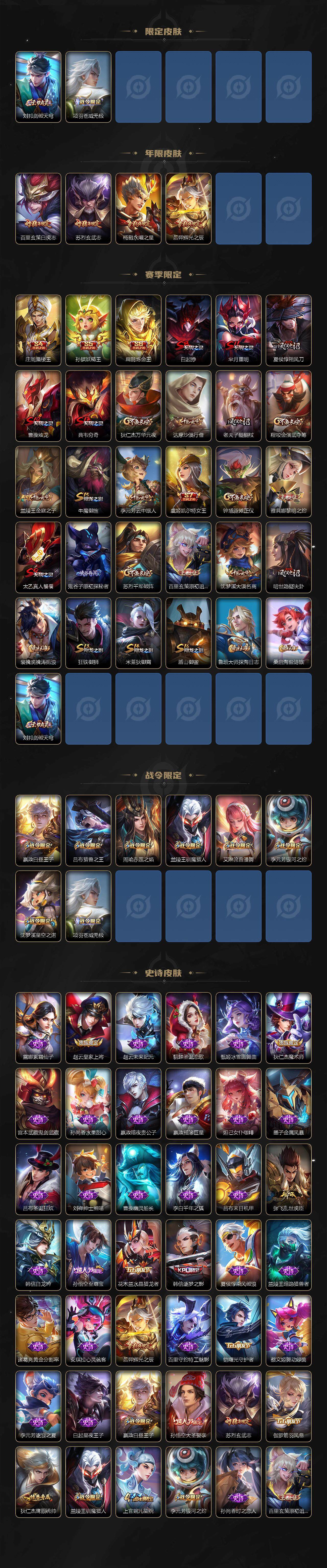 WZLX3356775王者荣耀账号详情图3 WZLX3356775王者荣耀账号详情图3