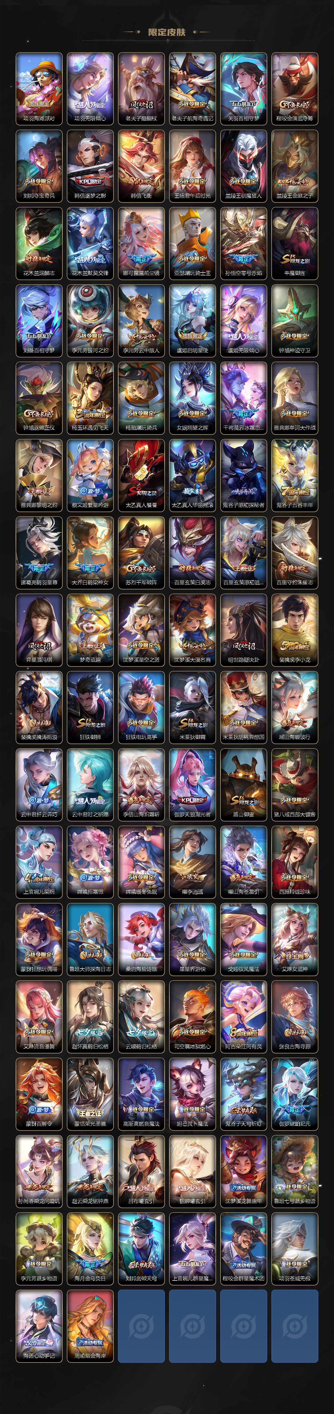 WZLX3356758王者荣耀账号详情图3 WZLX3356758王者荣耀账号详情图3