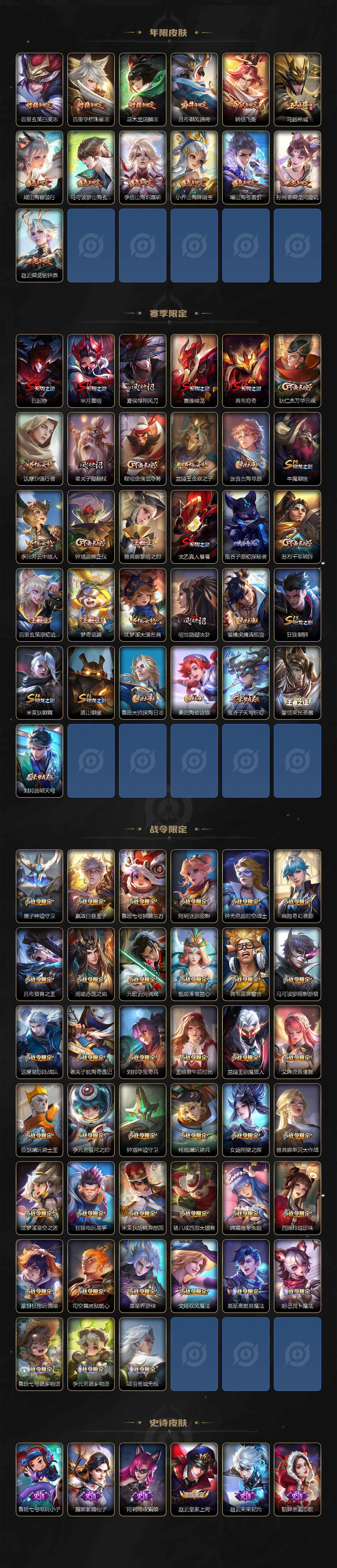 WZLX3356758王者荣耀账号详情图4 WZLX3356758王者荣耀账号详情图4