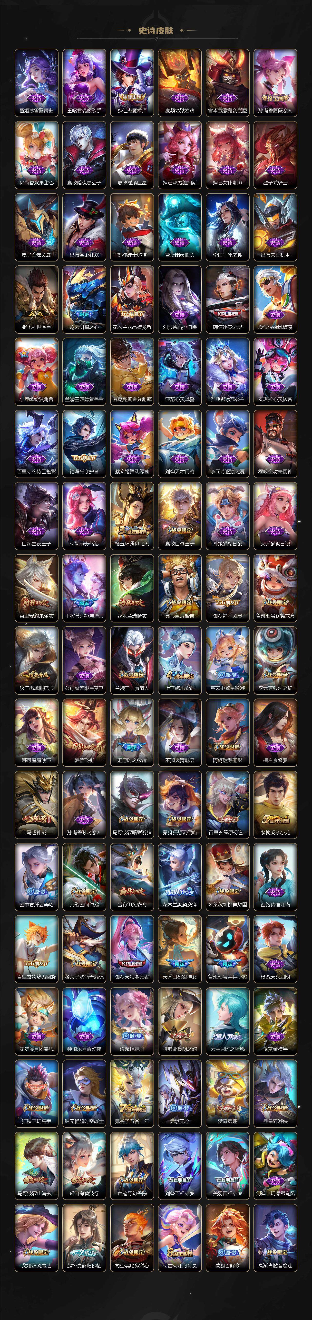 WZLX3356758王者荣耀账号详情图5 WZLX3356758王者荣耀账号详情图5