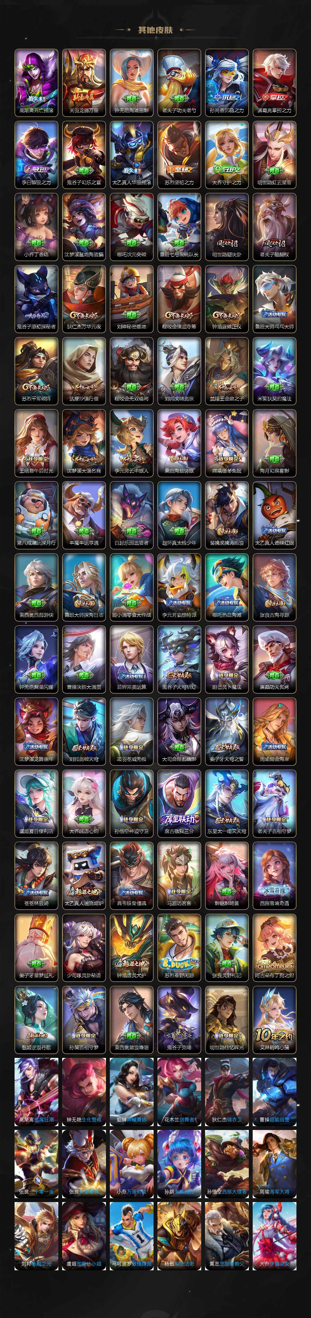 WZLE3356754王者荣耀账号详情图4