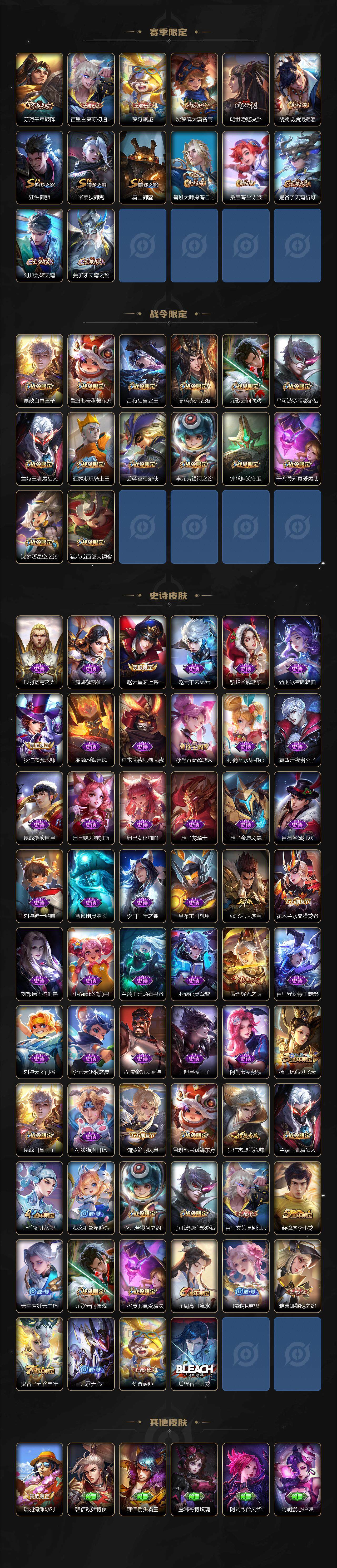 WZLE3356752王者荣耀账号详情图3