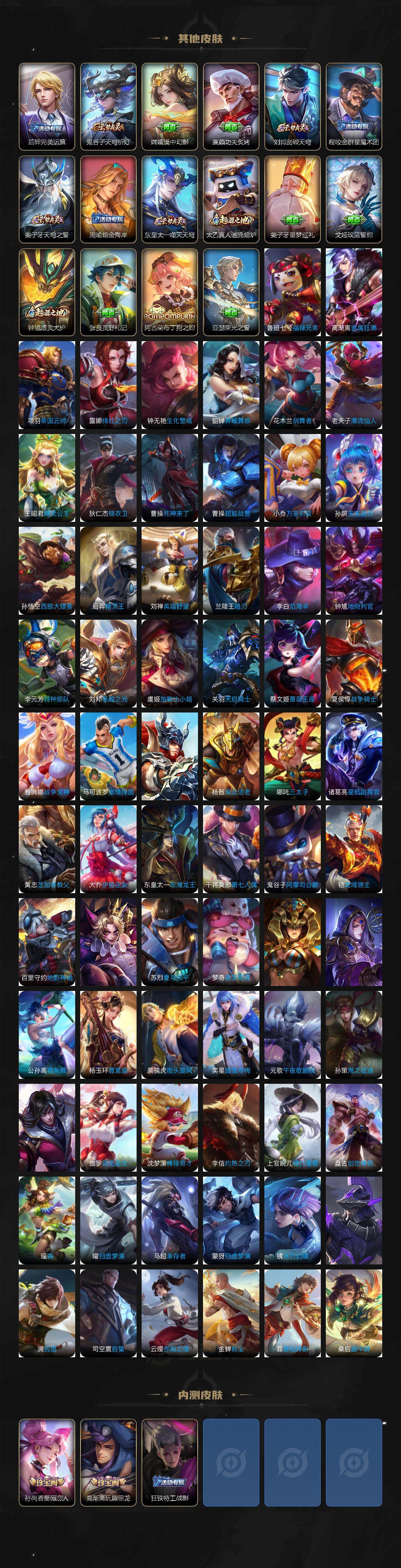 WZLE3356752王者荣耀账号详情图5