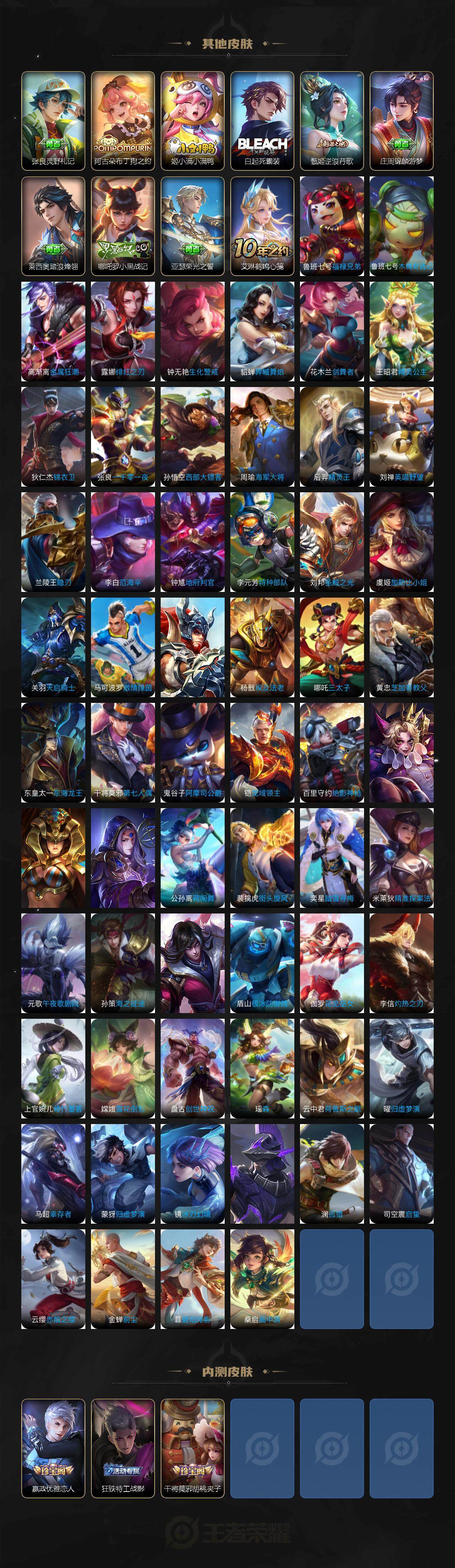 WZCMW3368924王者荣耀账号详情图5 WZCMW3368924王者荣耀账号详情图5