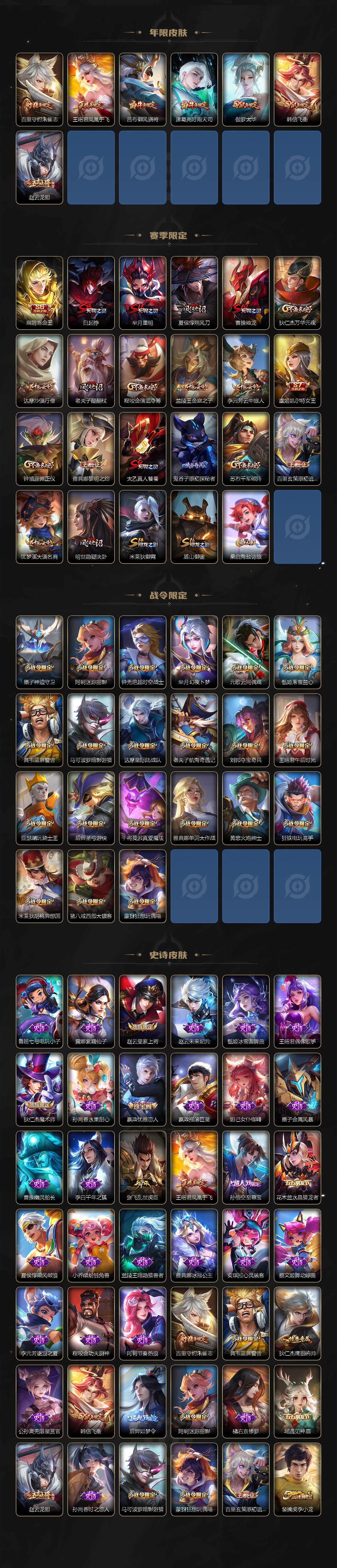 WZCMW3368925王者荣耀账号详情图3