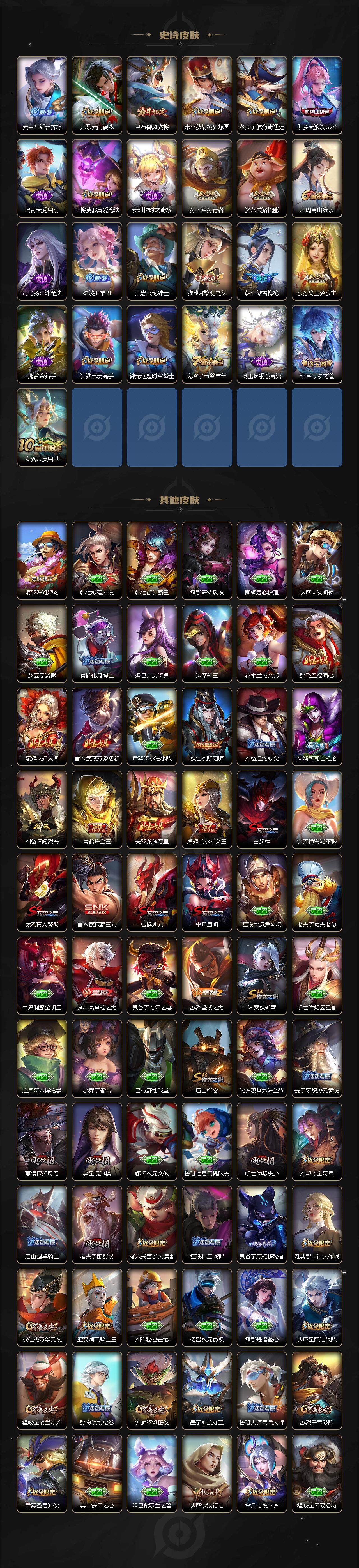 WZCMW3368925王者荣耀账号详情图4