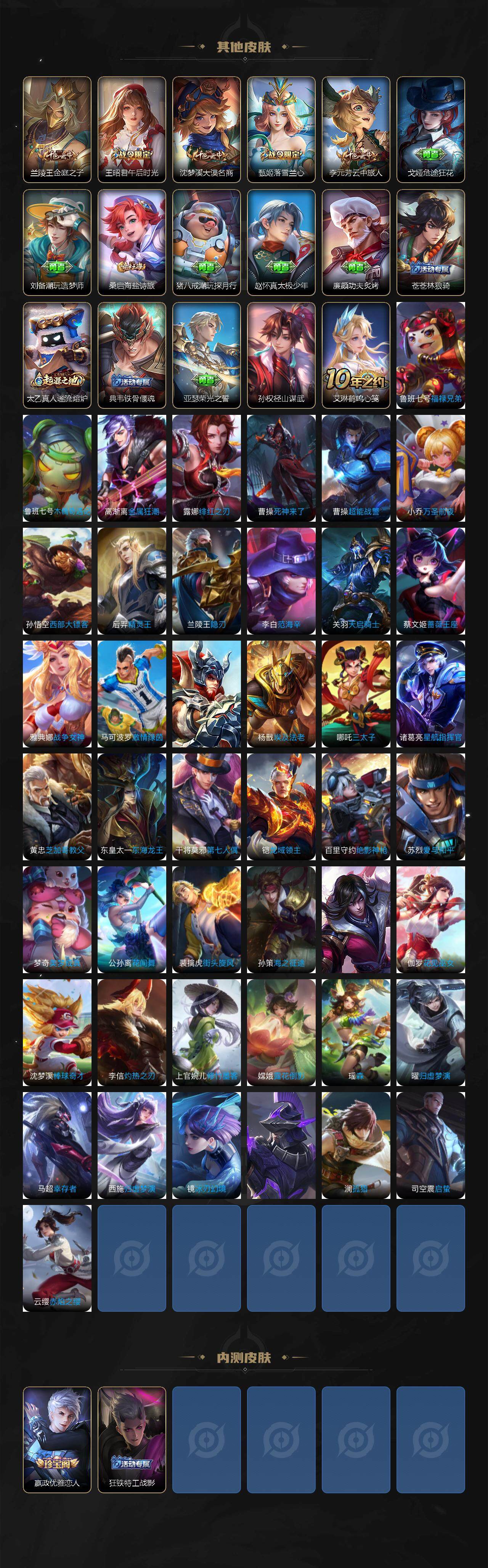 WZCMW3368925王者荣耀账号详情图5