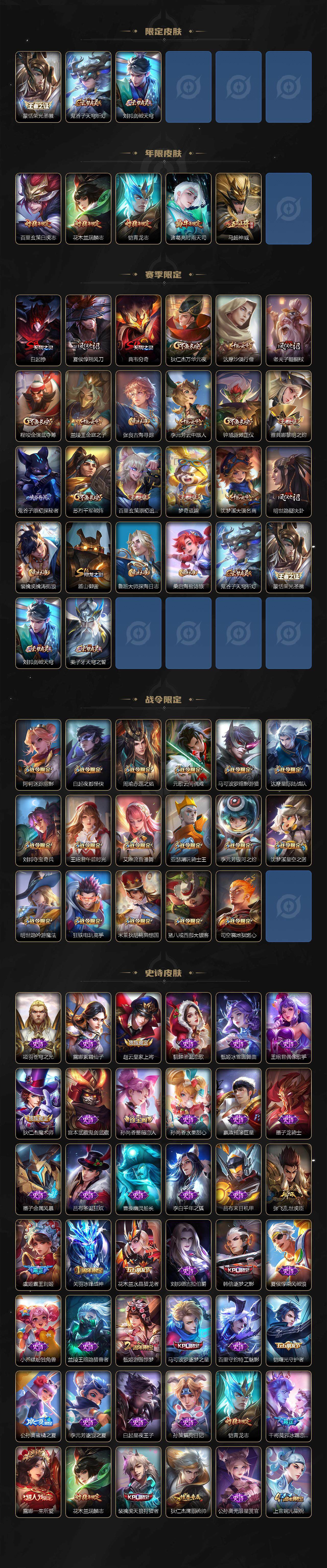 WZCMW3348488王者荣耀账号详情图3