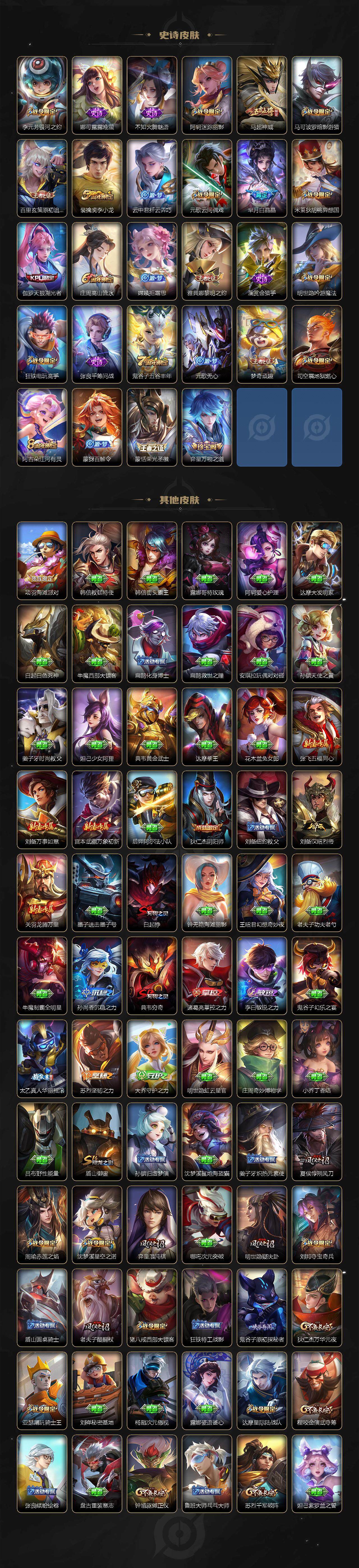 WZCMW3348488王者荣耀账号详情图4