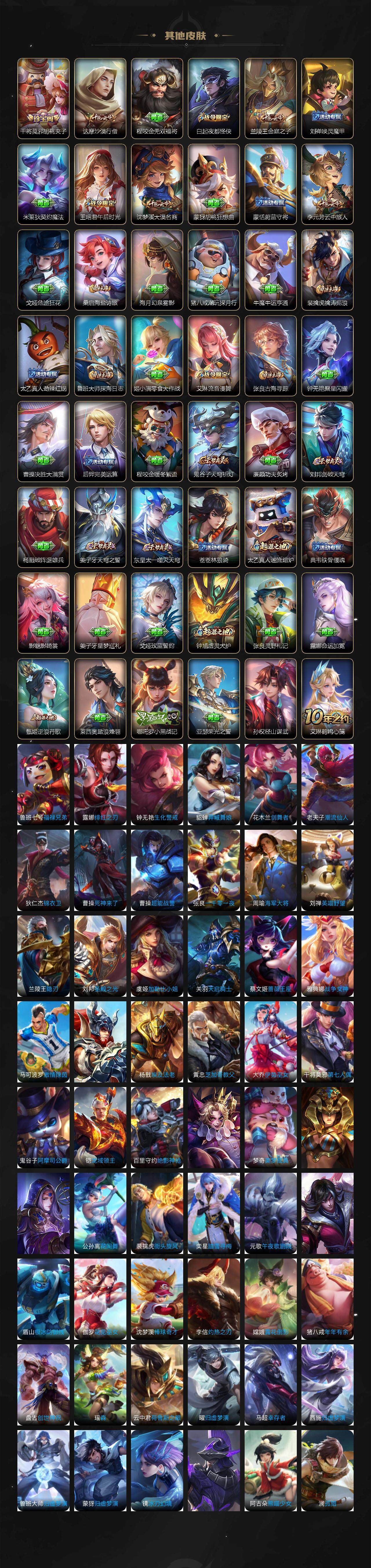 WZCMW3348488王者荣耀账号详情图5