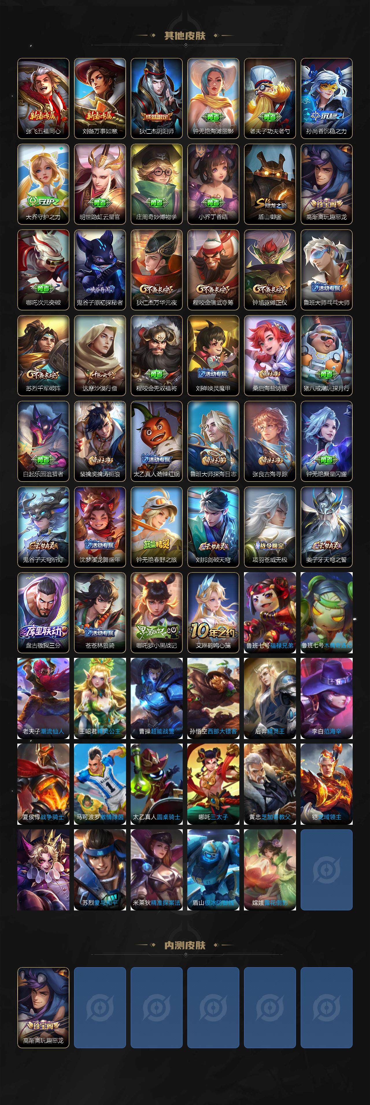 WZCMW3348490王者荣耀账号详情图3