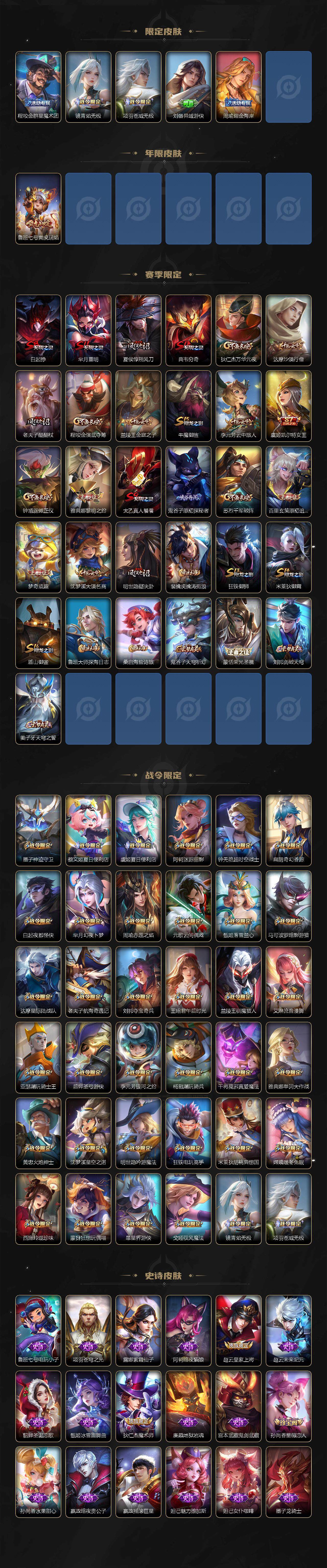 WZLE3348663王者荣耀账号详情图3