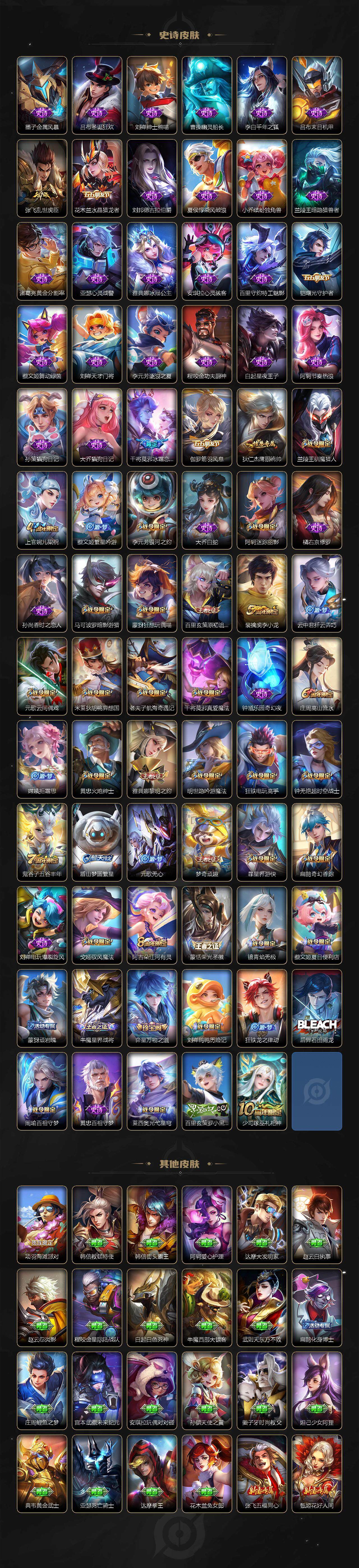 WZLE3348663王者荣耀账号详情图4