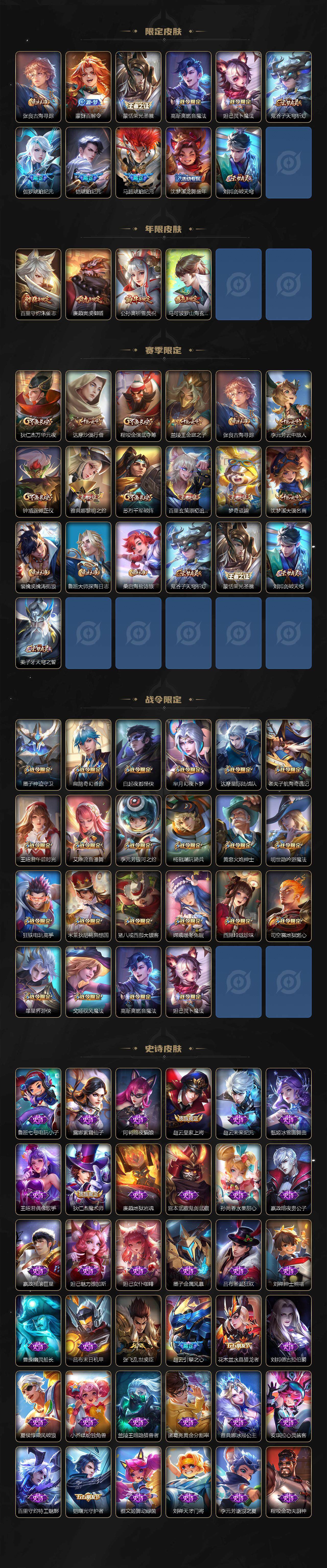 WZLE3348695王者荣耀账号详情图3