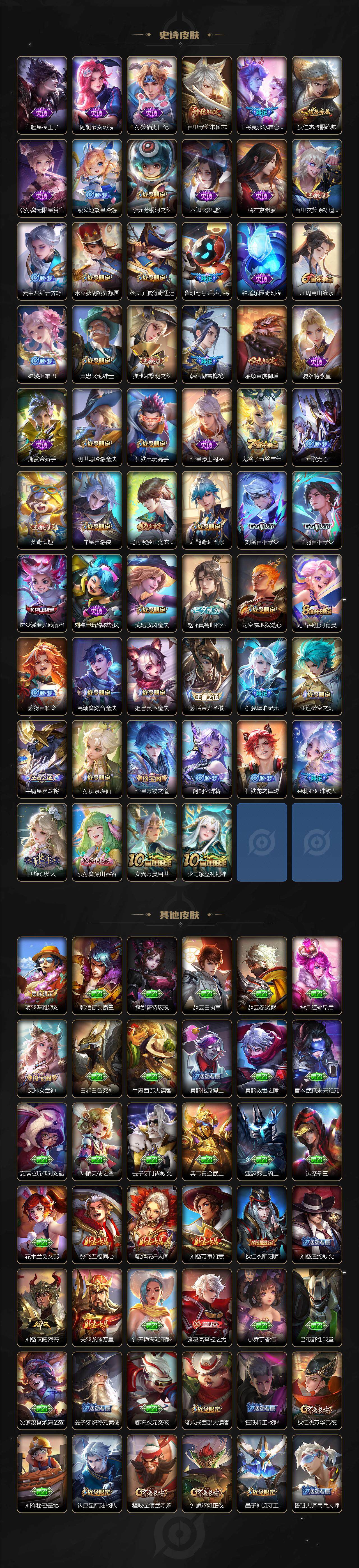 WZLE3348695王者荣耀账号详情图4