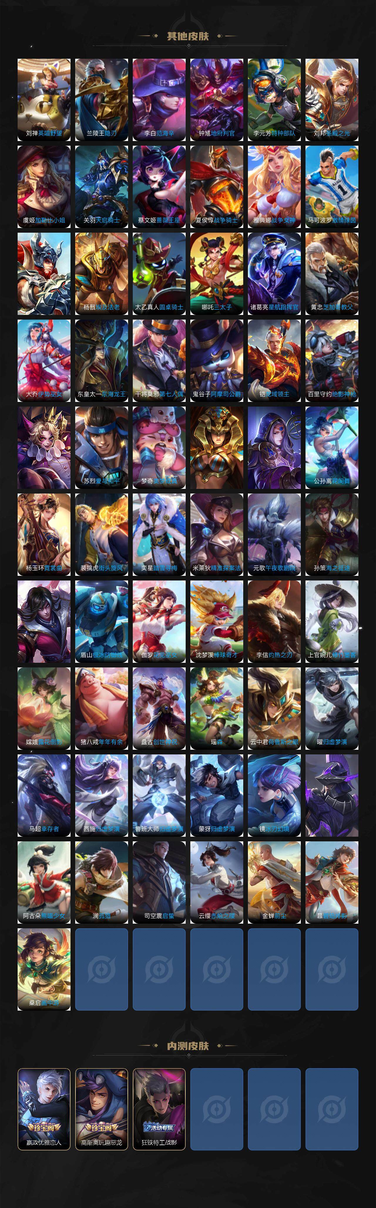 WZLE3348710王者荣耀账号详情图9 WZLE3348710王者荣耀账号详情图9