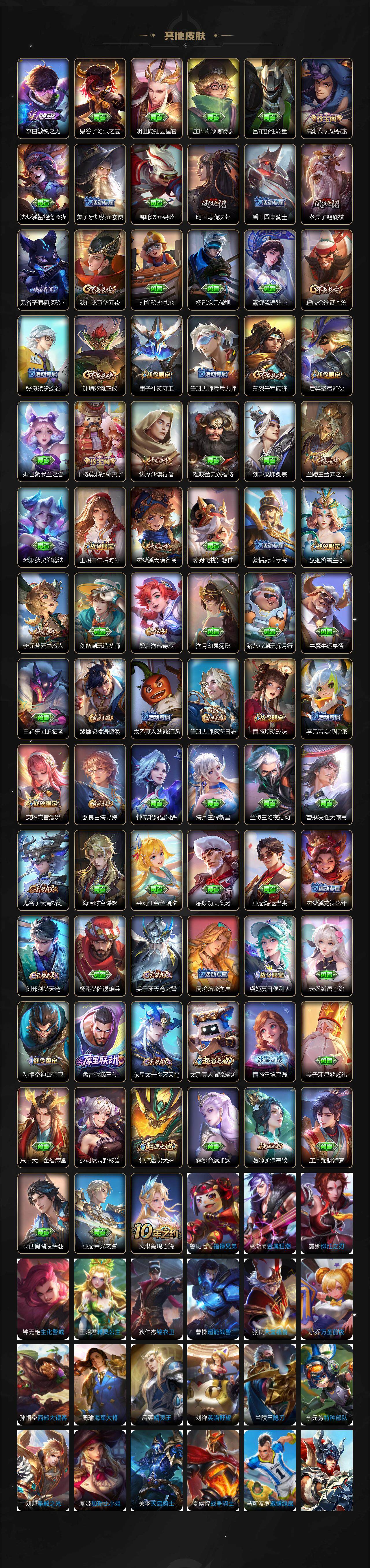 WZLX3348757王者荣耀账号详情图4