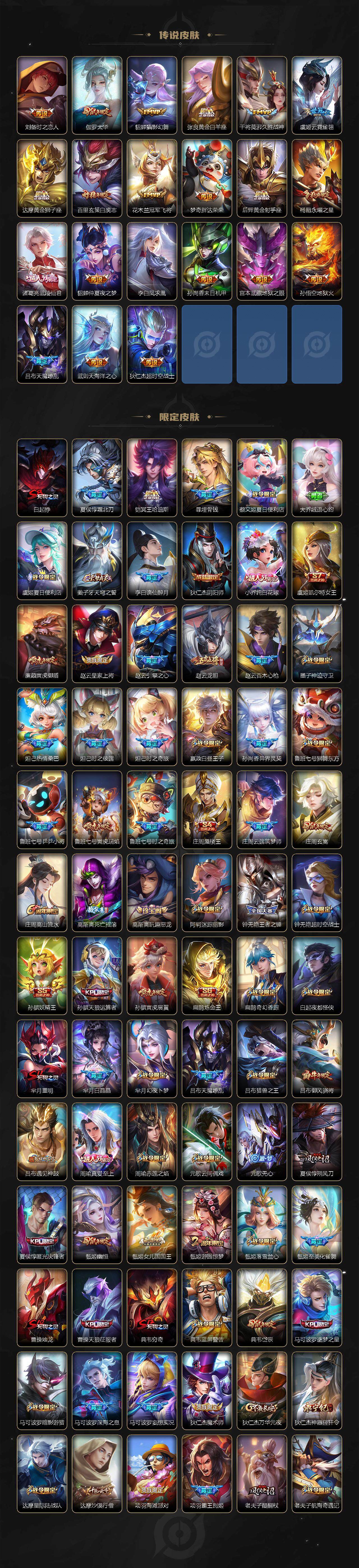 WZCMW3368895王者荣耀账号详情图3