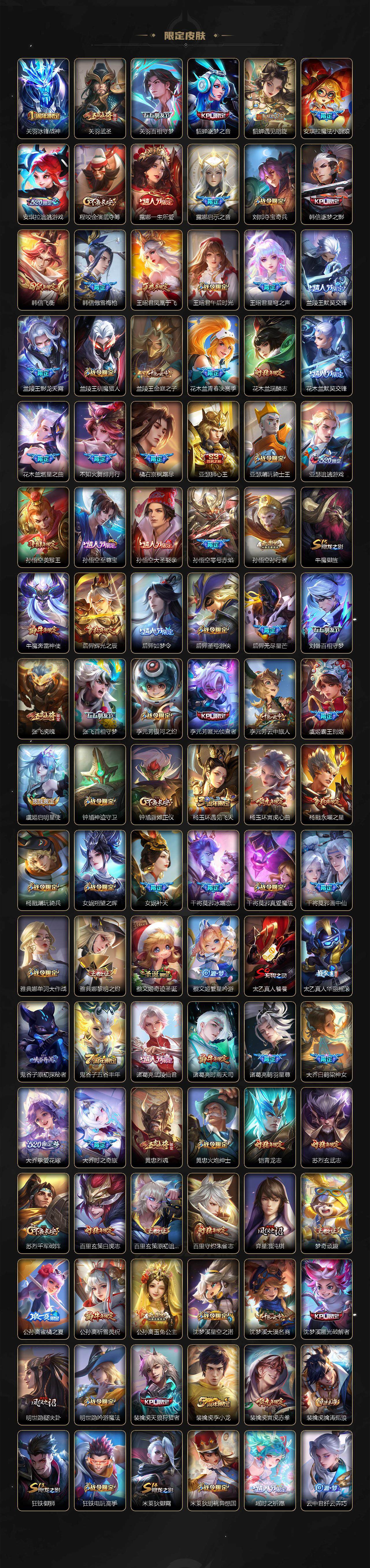 WZCMW3368895王者荣耀账号详情图4