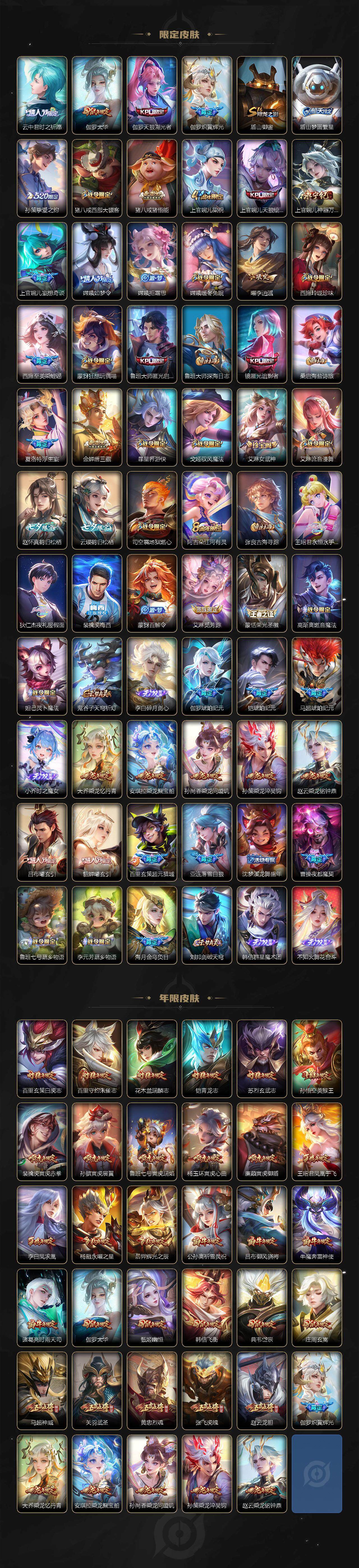 WZCMW3368895王者荣耀账号详情图5