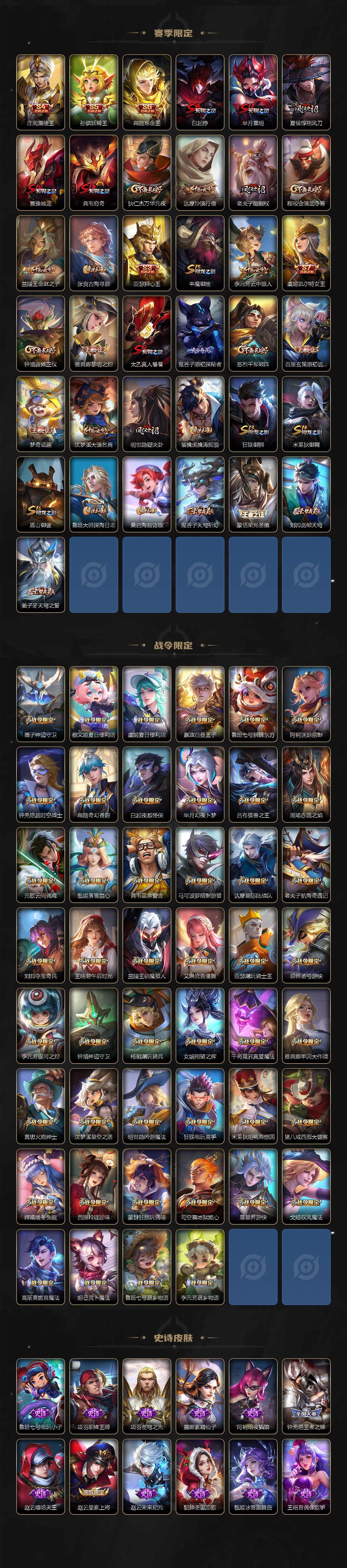 WZCMW3368895王者荣耀账号详情图6