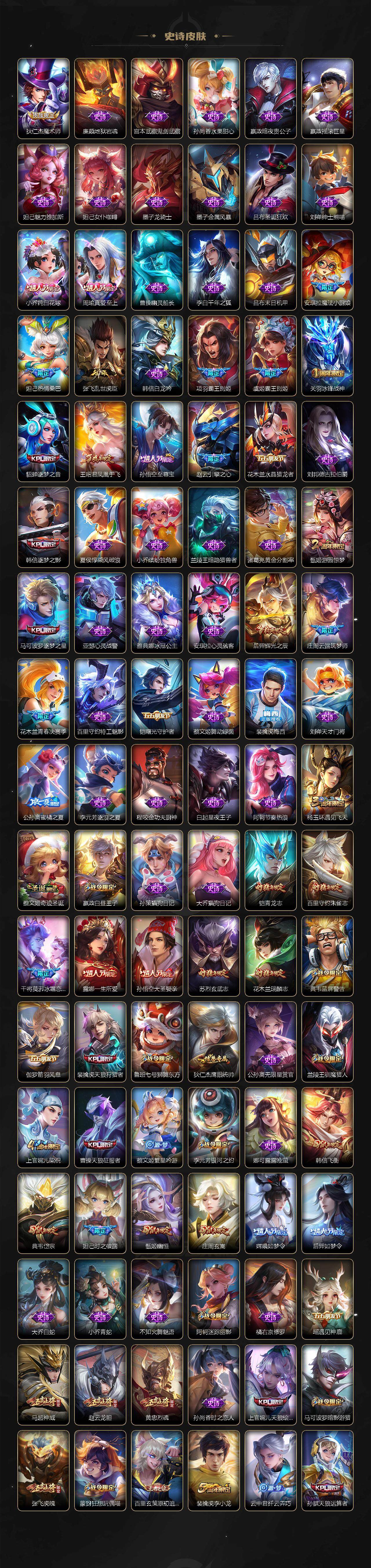 WZCMW3368895王者荣耀账号详情图7