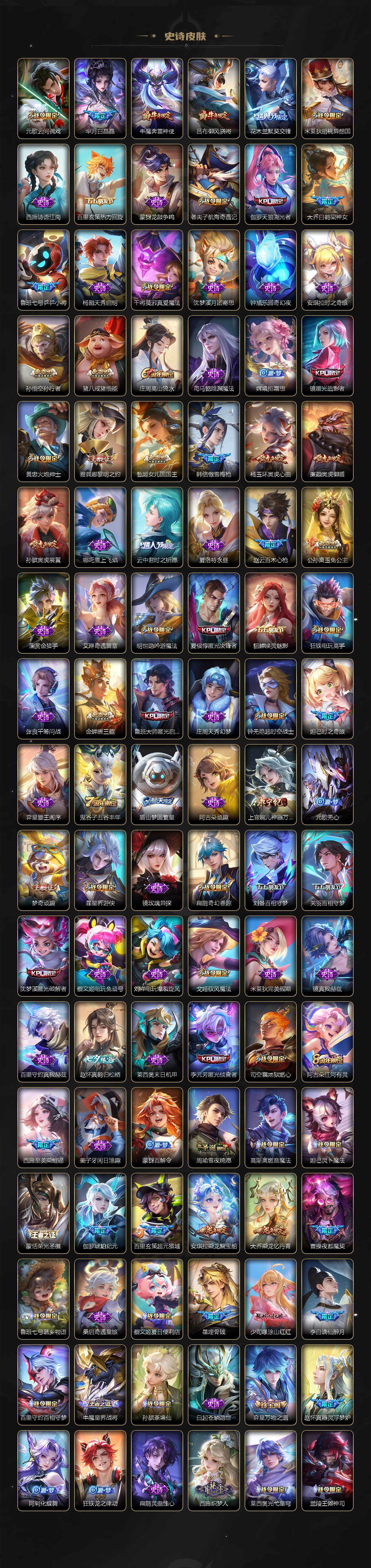 WZCMW3368895王者荣耀账号详情图8