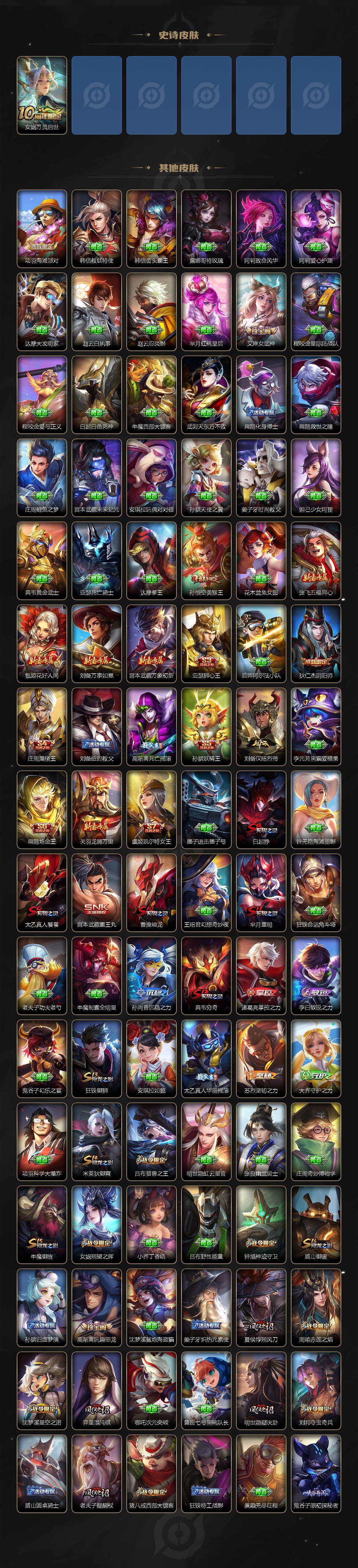 WZCMW3368895王者荣耀账号详情图9