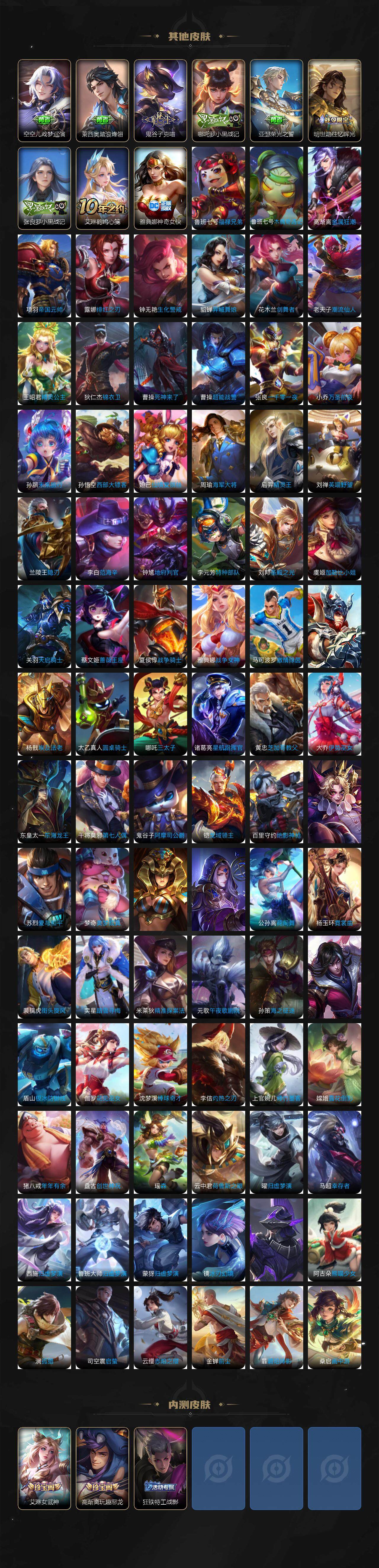 WZCMW3368895王者荣耀账号详情图11