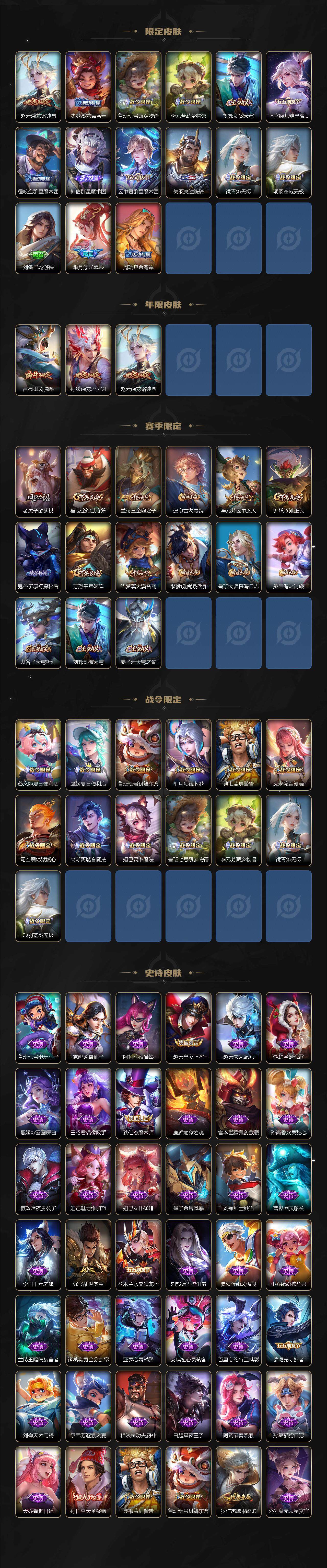 WZXS3385236王者荣耀账号详情图3