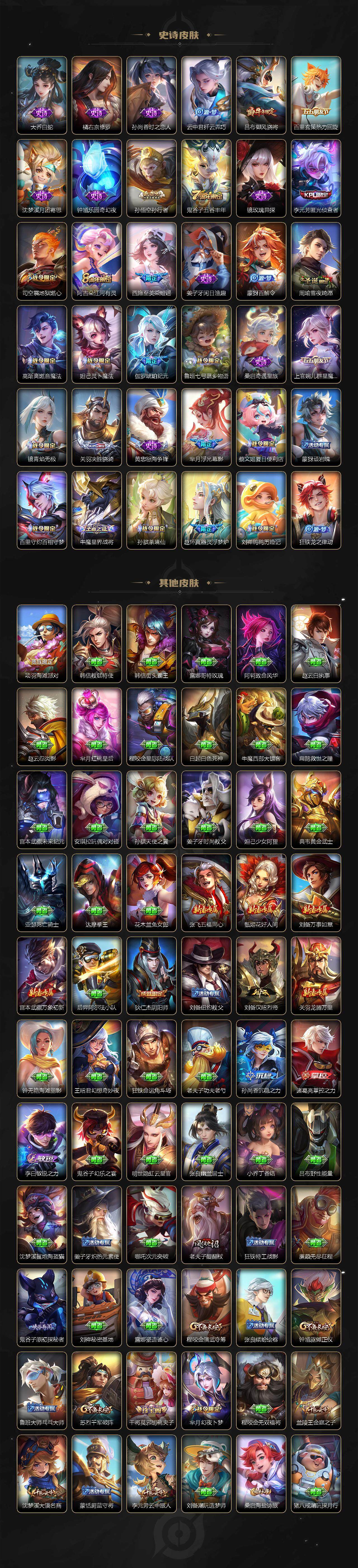 WZXS3385236王者荣耀账号详情图4