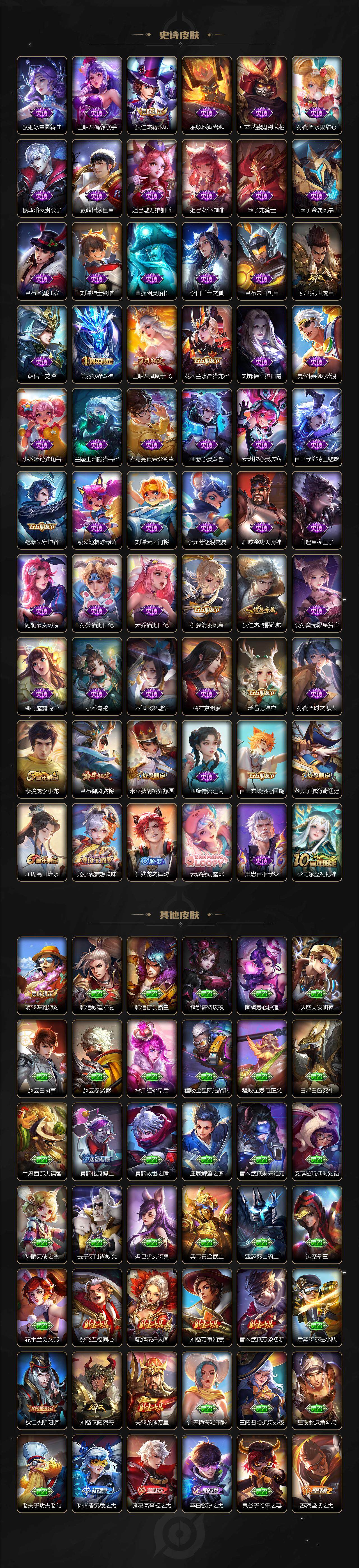 WZCMW3368896王者荣耀账号详情图3