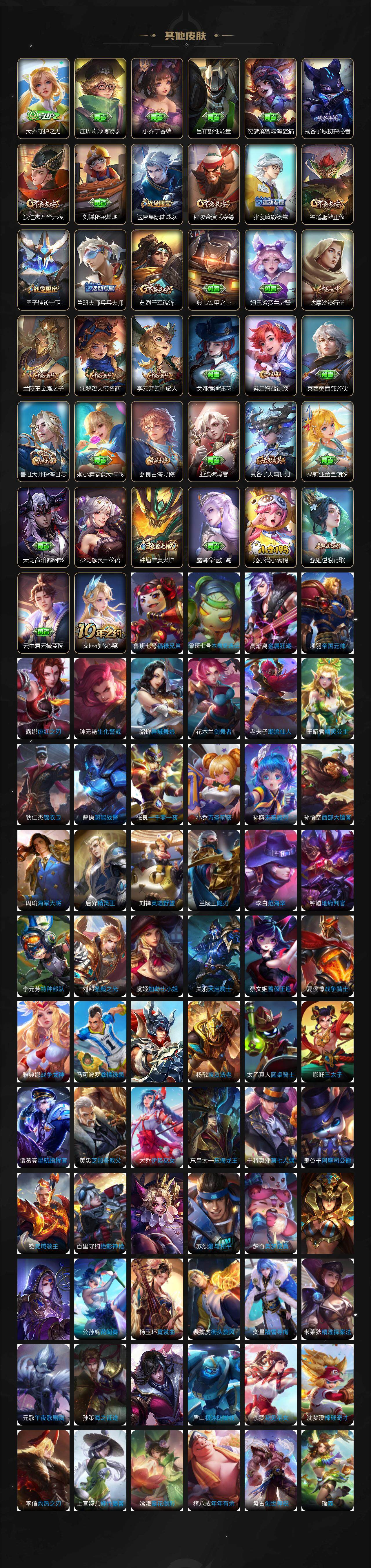 WZCMW3368896王者荣耀账号详情图4