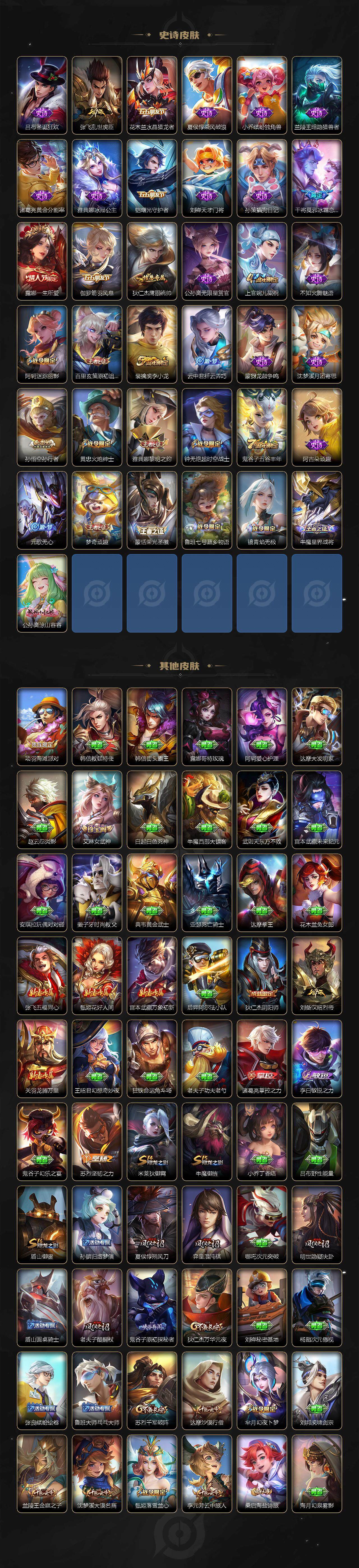 WZCMW3346373王者荣耀账号详情图3