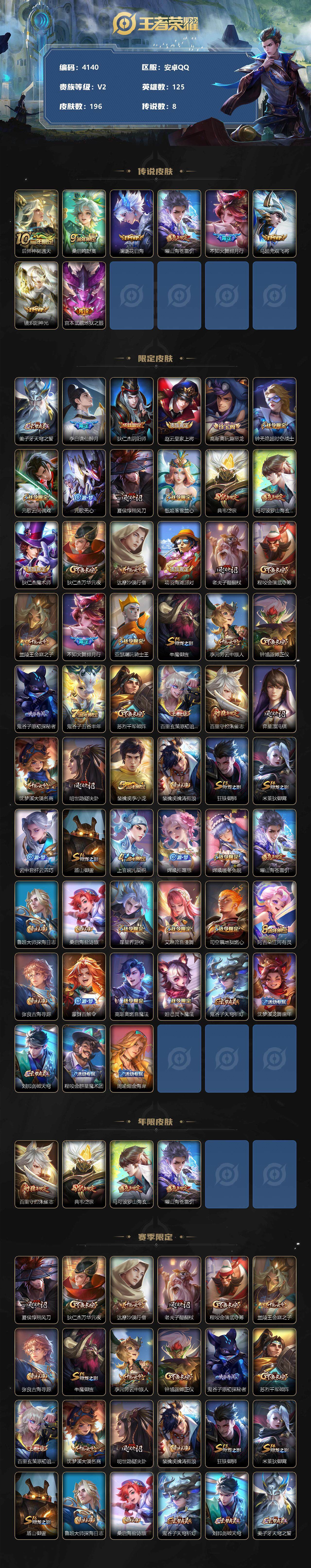 WZCMW3346411王者荣耀账号详情图2