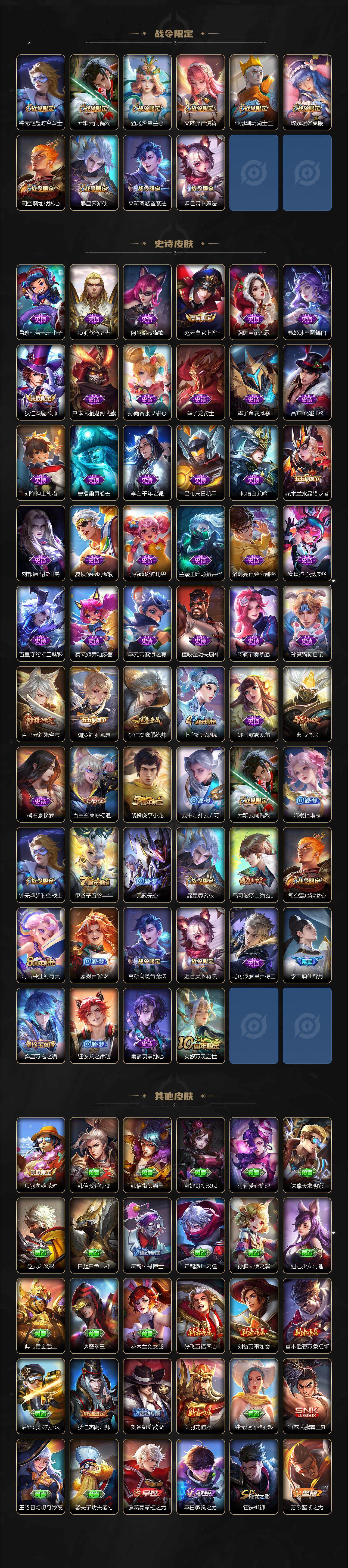 WZCMW3346411王者荣耀账号详情图3