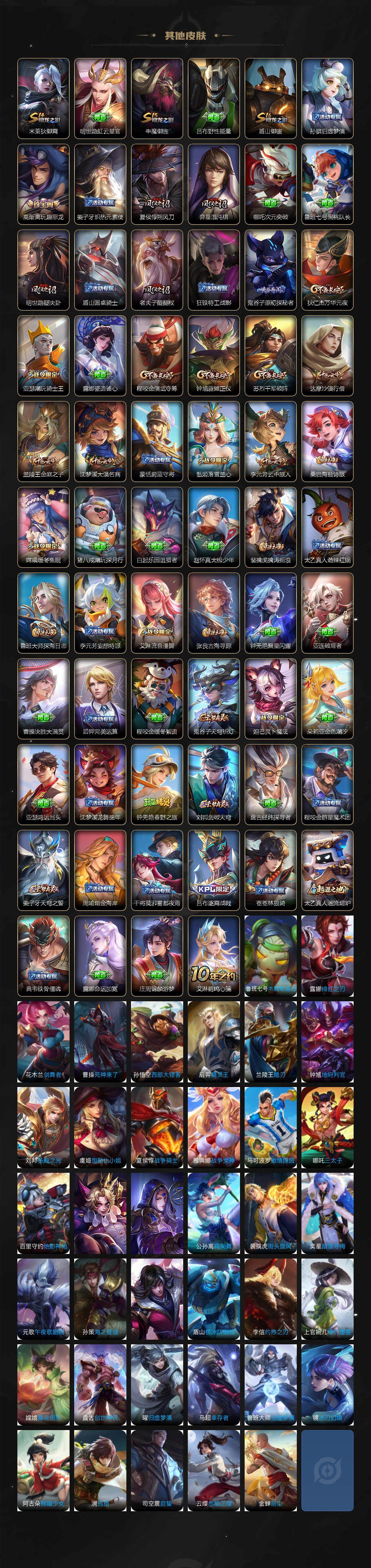 WZCMW3346411王者荣耀账号详情图4