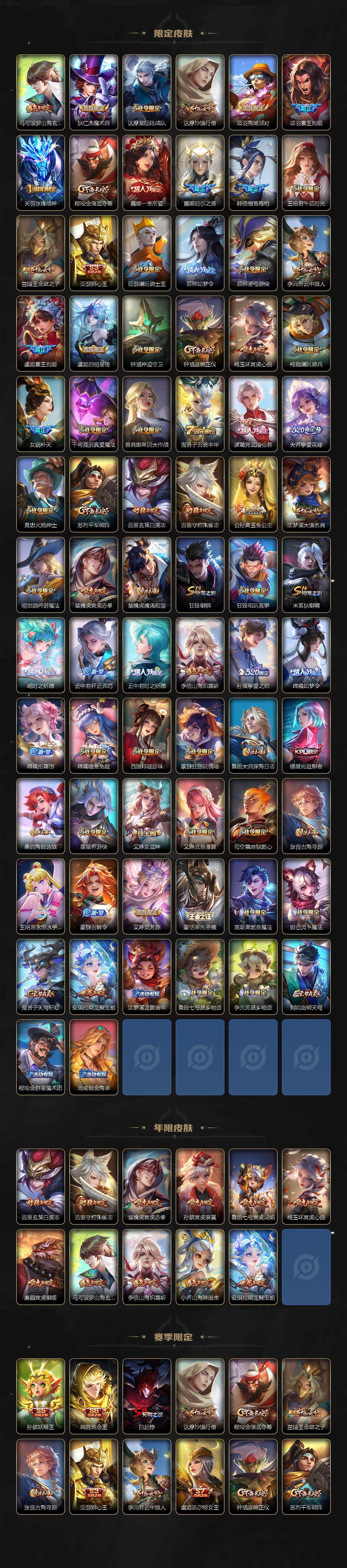 WZCMW3368909王者荣耀账号详情图3