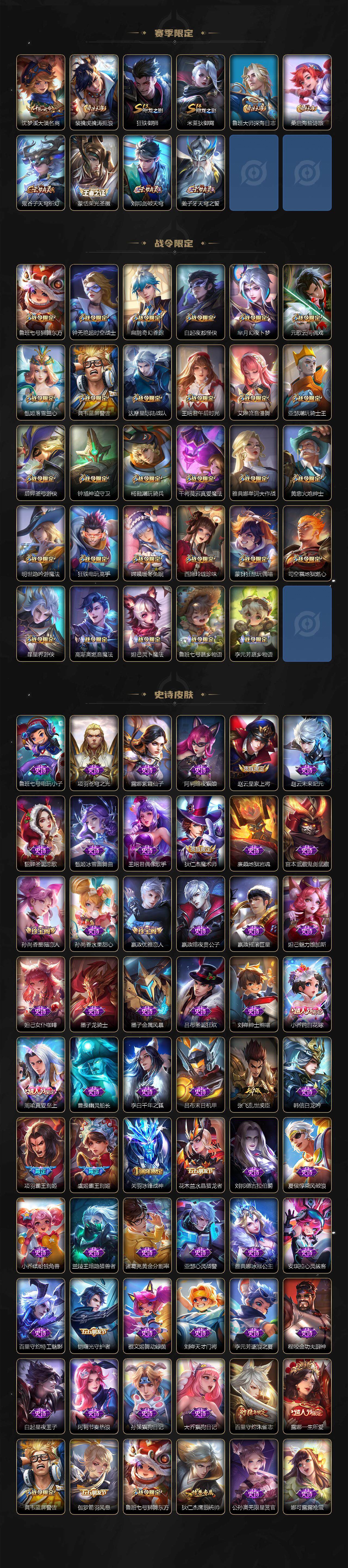 WZCMW3368909王者荣耀账号详情图4