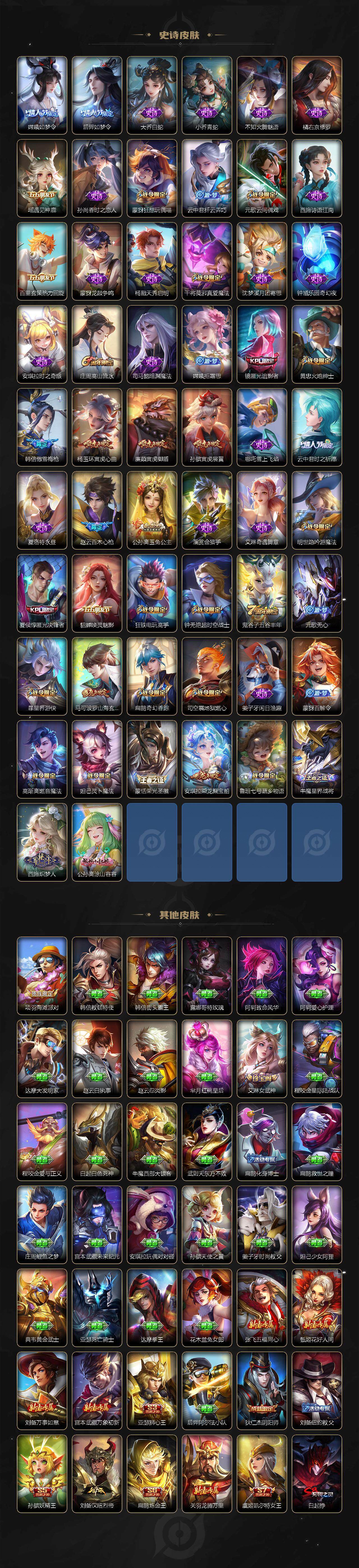 WZCMW3368909王者荣耀账号详情图5