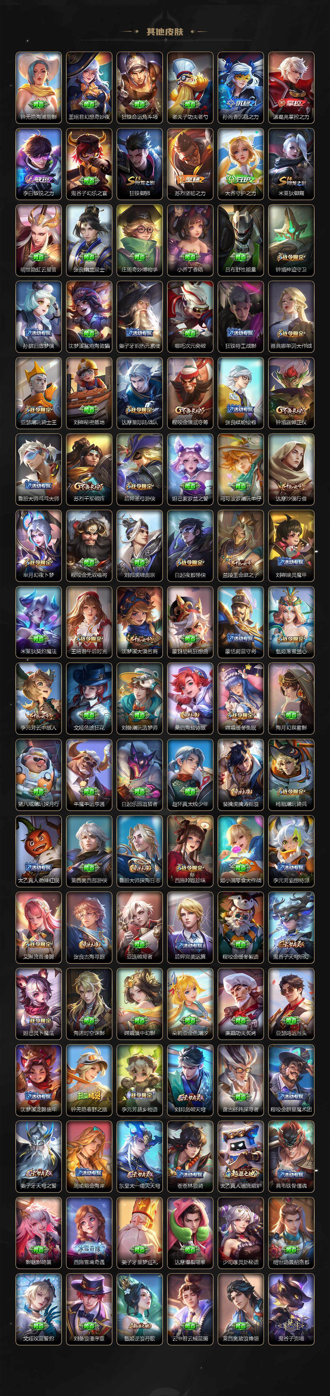 WZCMW3368909王者荣耀账号详情图6