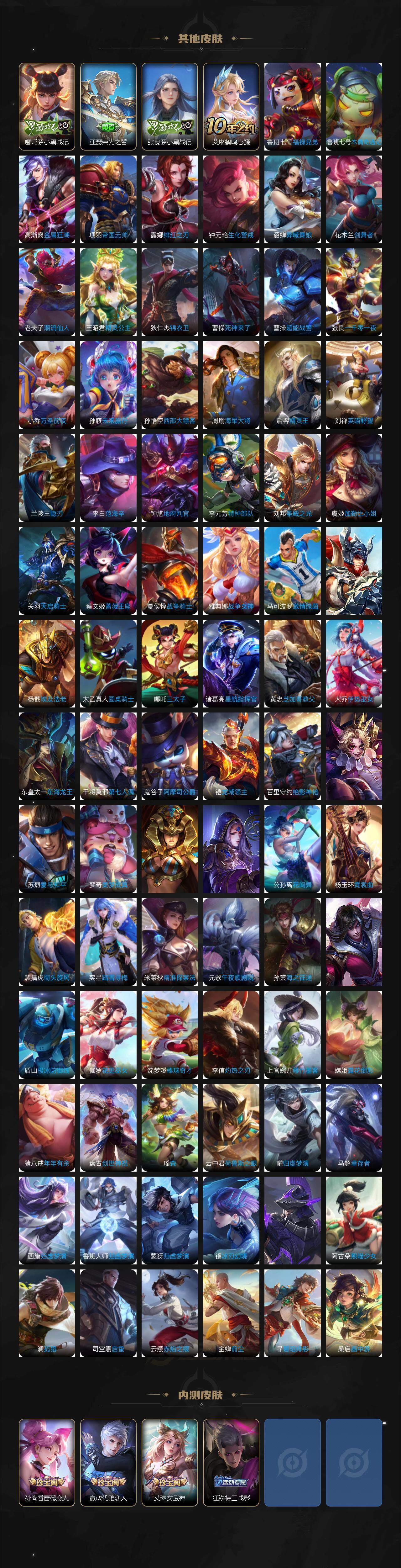 WZCMW3368909王者荣耀账号详情图7