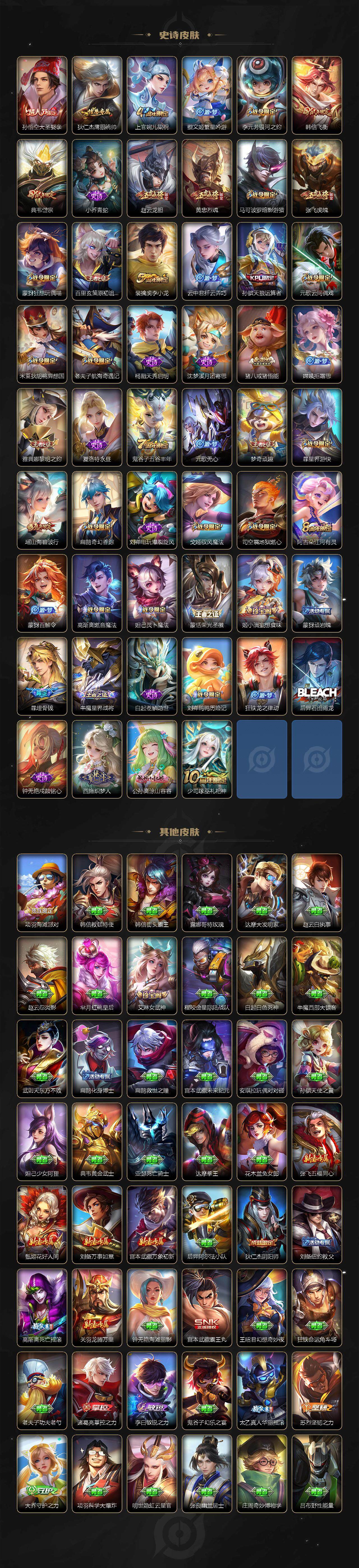 WZ0349362王者荣耀账号详情图4