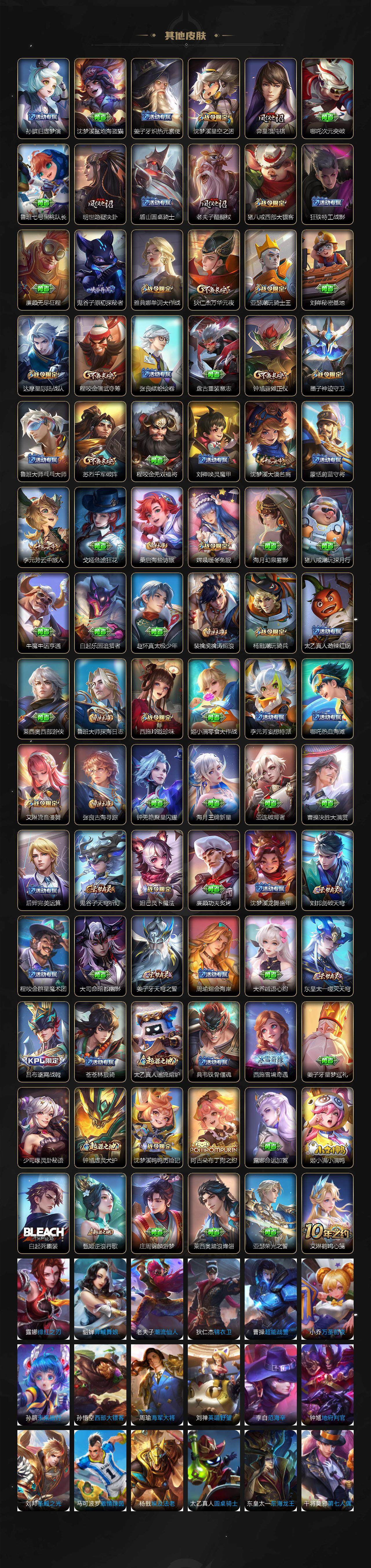 WZ0349362王者荣耀账号详情图5